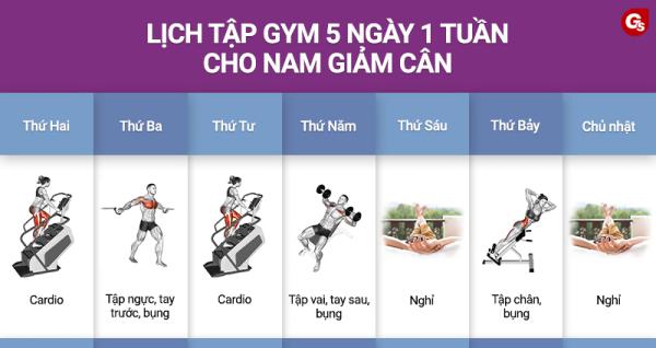 lich-tap-gym-5-ngay-1-tuan-cho-nam-2